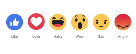 Fungsi Emoticon di Facebook