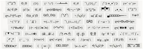 Sejarah Awal Emoticon