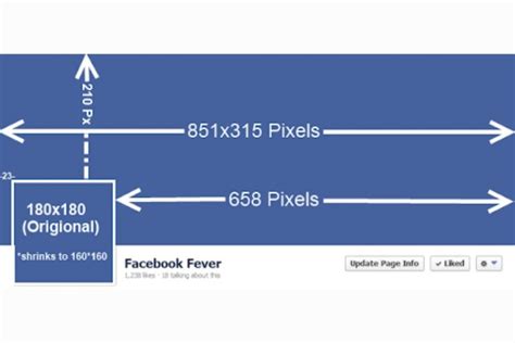 Mengapa Foto Sampul Facebook Bergerak?