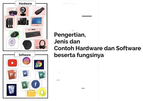 Menyiapkan Tools dan Software