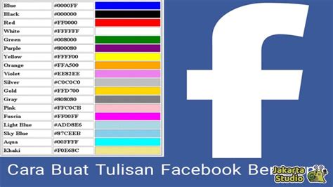 Mengapa Membuat Status Terjemahan di FB Lite?