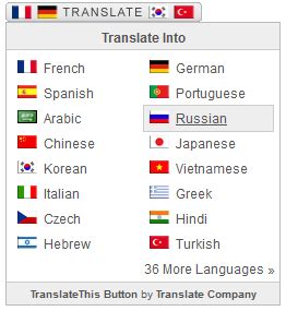 Bagaimana Cara Membuat Translate di Facebook?