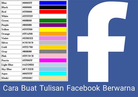 1. Cara Membuat Tulisan Warna-Warni di Facebook menggunakan FBML