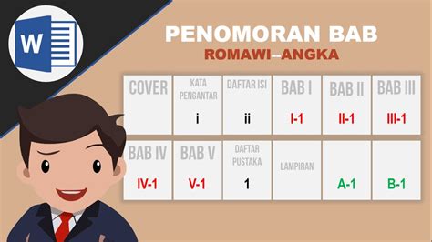 Cara Nomor 4: Menggunakan Gambar dan Video