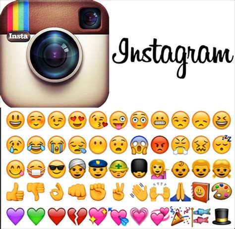 Cara Menulis Emoticon di Facebook
