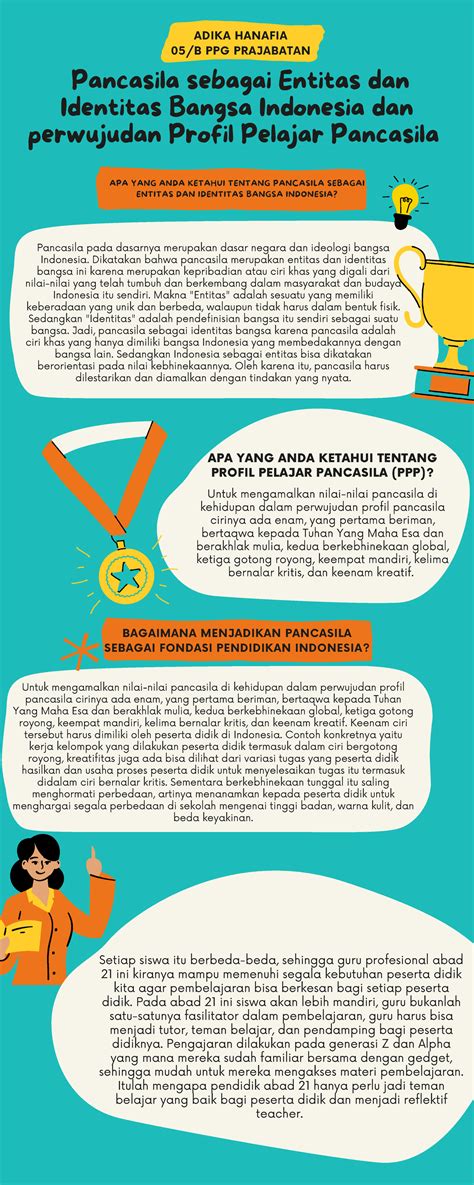 Apa yang Harus Andaketahui Tentang Nama Facebook
