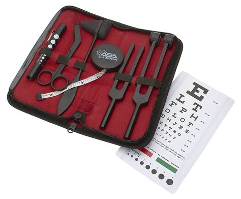 Apa Itu PDKit?