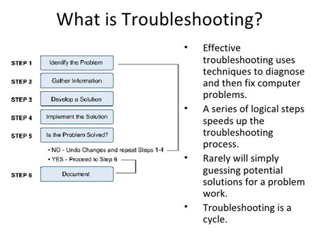 4. Troubleshooting