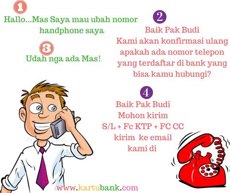 Mengapa Hilangnya Nomor Telpon
