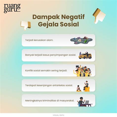 Dampak Facebook terhadap Masyarakat