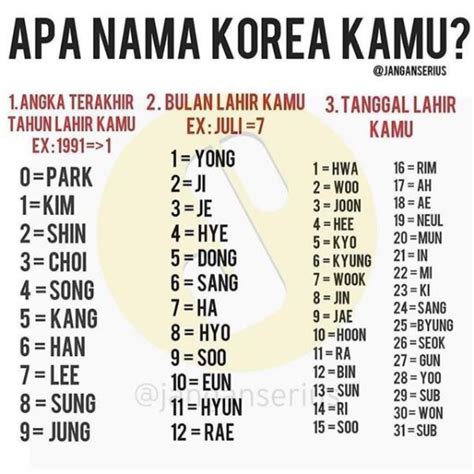 Nama FB Keren Bahasa Korea