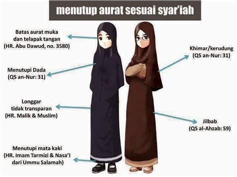 Bagian Kedua: Tips untuk Wanita Muslimah yang Ingin Sukses dengan Facebook