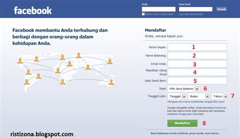 Kelebihan Membuat Akun Facebook Lewat Yahoo