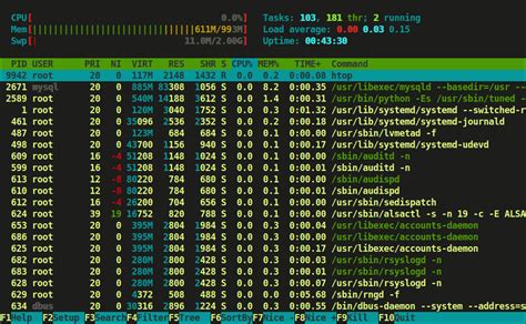 Script Hack FB Termux Yahoo: Apa Itu?