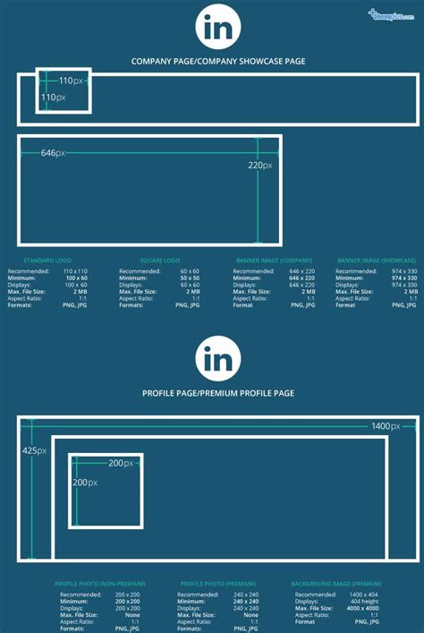 Ukuran Foto Sampul FB di Photoshop