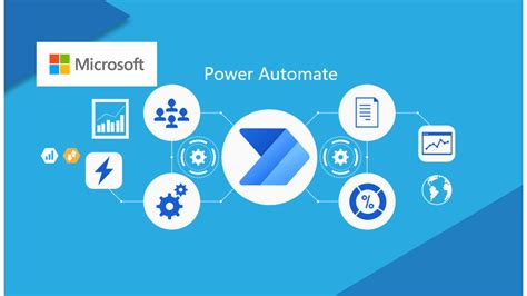 1. Microsoft Power automations