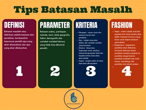 Bagian 3: Batasan dan Kelebihan Menggunakan Cara di atas