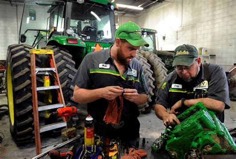 Troubleshooting AG