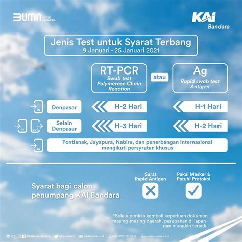 Mempersiapkan Persyaratan