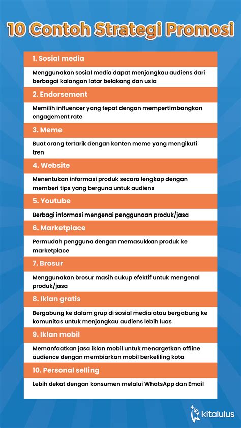 Menggunakan Strategi Pemenggilan Like