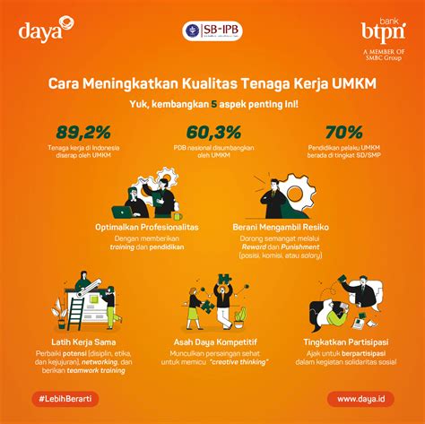 Cara Meningkatkan Kualitas Download Video