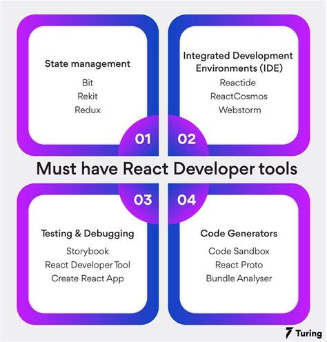 Metode 1: Pembukaan Developer Tools