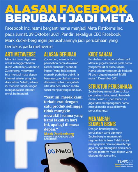 Mengapa Harus Berubah Nama di Facebook?