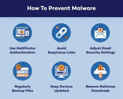 Cara_Steps to Remove Virus and Malware from Your Computer or Smartphone