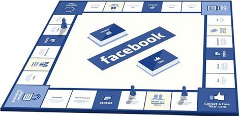 Strategi Meningkatkan Grup di Facebook